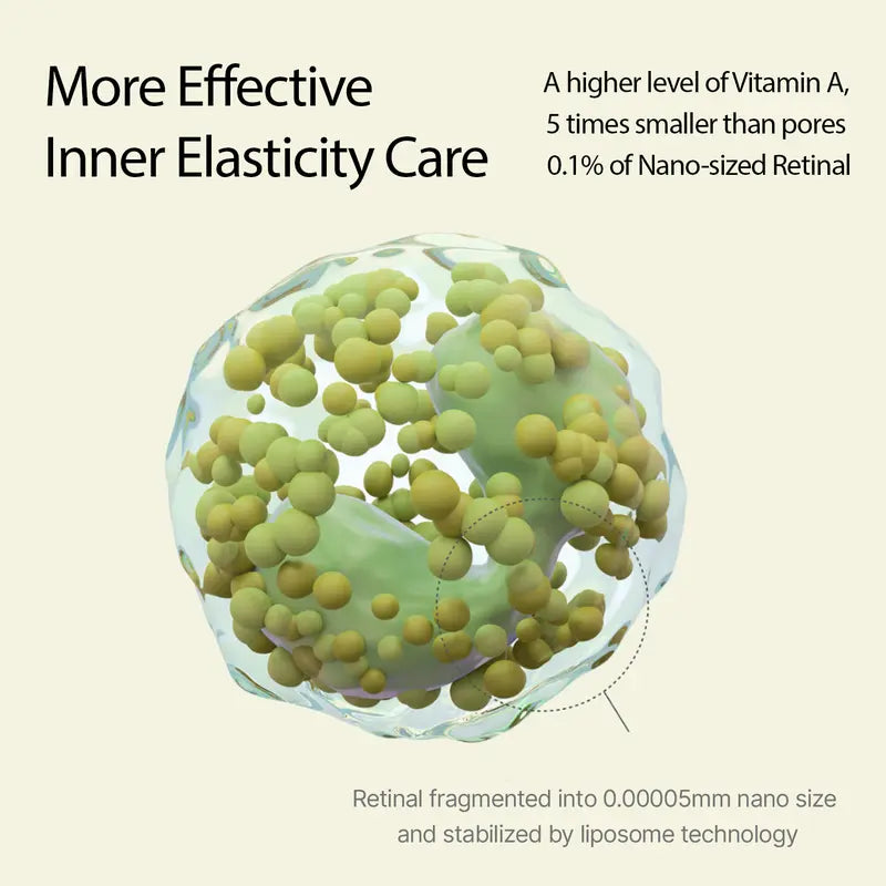 Celemix Vita-A Retinal Enhancer β Smooth Wrinkles, Tighten Pores in Just 7 Days