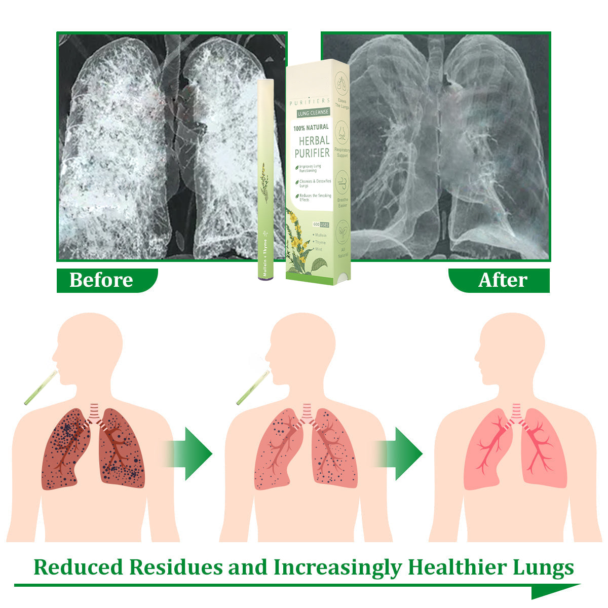 🌿Breathe Bliss™ Mullein Relaxation Stick🌿 -Contains melatonin, helping you fall asleep quickly