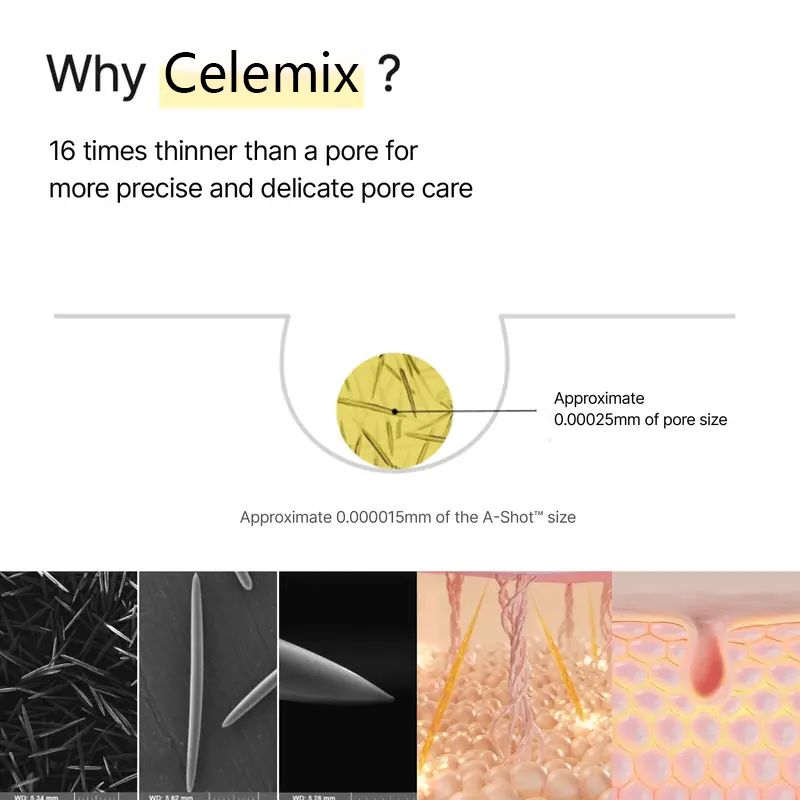 Celemix Vita-A Retinal Enhancer — Smooth Wrinkles, Tighten Pores in Just 7 Days