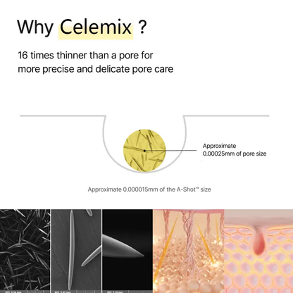 Celemix Vita-A Retinal Enhancer — Smooth Wrinkles, Tighten Pores in Just 7 Days