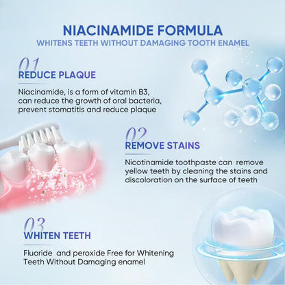 🏆【Max】TLOPA® Nicotinamide Toothpaste【💎New upgrade Powerful type 10% concentration of Nicotinamide】