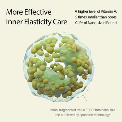 Celemix Vita-A Retinal Enhancer — Smooth Wrinkles, Tighten Pores in Just 7 Days