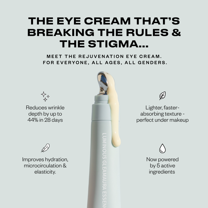 ⚡Luminous GleamAura Eye Cream: Brighten, Firm, and Revitalize Your Eyes⚡